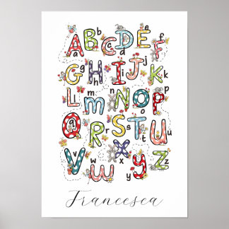 Poster Lapins de l'alphabet, papillons, fées et fleurs