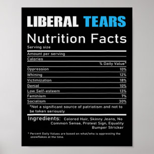 Poster Larmes libérales Cadeau républicain anti-libéral