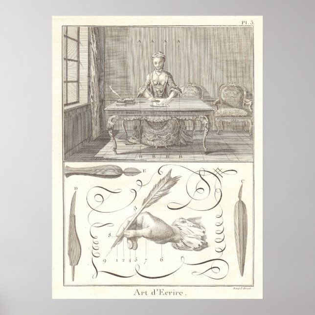 Poster L'art de l'écriture - L'Art d'Ecrire - Diderot 176 (Devant)