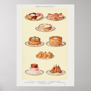 Poster L'art des friandises vintage de Mme Beeton