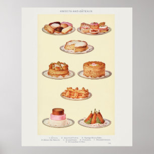 Poster L'art des friandises vintage de Mme Beeton