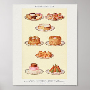 Poster L'art des friandises vintage de Mme Beeton  