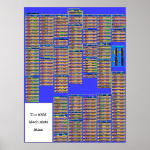 Poster L'ATLAS de machinistes de BRAS