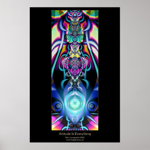 Poster L'Attitude Est Tout