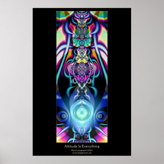 Poster L'Attitude Est Tout
