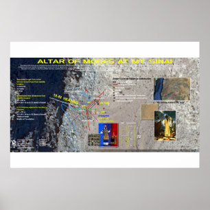 Poster L'autel de Moïse - mont Sinaï