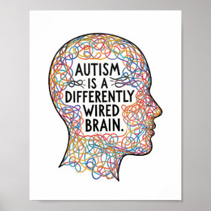 Poster L'autisme est une autre courbe de cerveau filaire