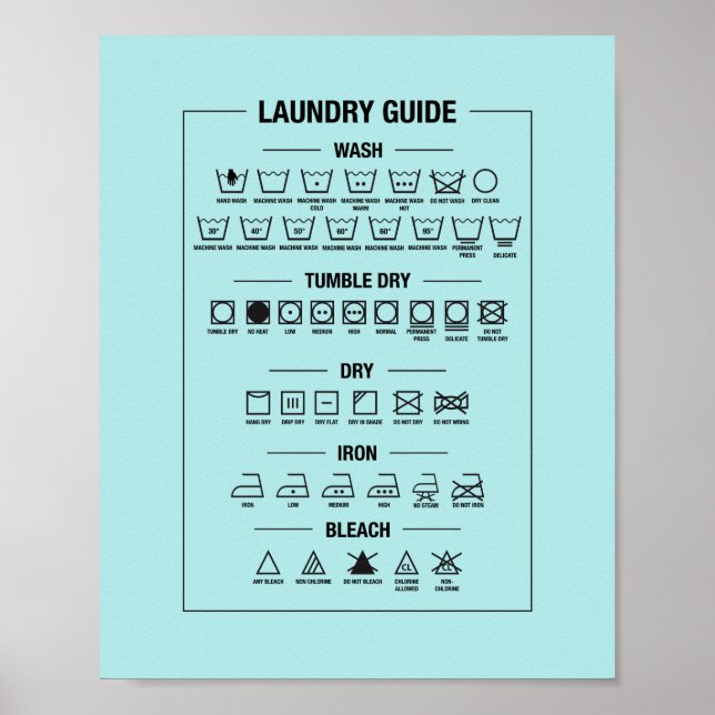Poster Lave-linge imprimé, guide de lavage (Devant)