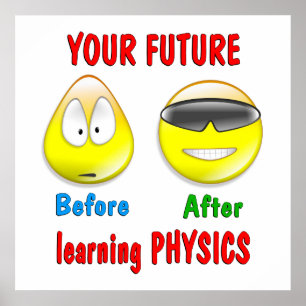 Poster L'avenir de la physique