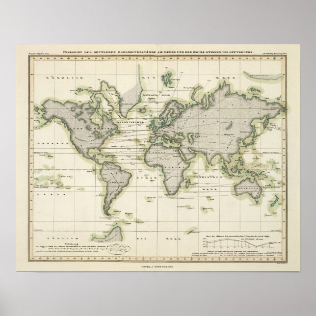 Poster Le Baromètre moyen (Devant)