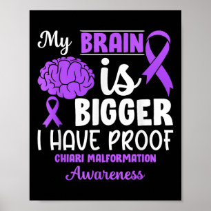 Poster Le Cerveau Est Plus Grande Sensibilisation À La Ma