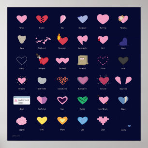 Poster Le coeur dactylographie l'affiche