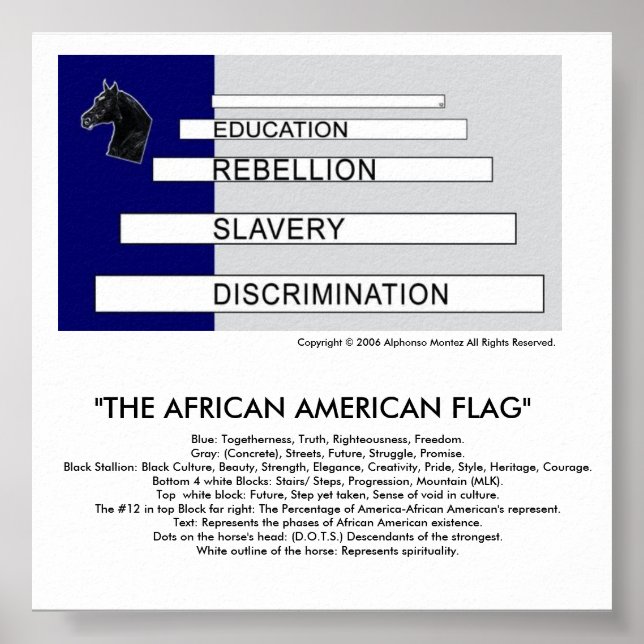 POSTER LE DRAPEAU AFRICAIN AMÉRICAIN DÉTAILLÉ (Devant)