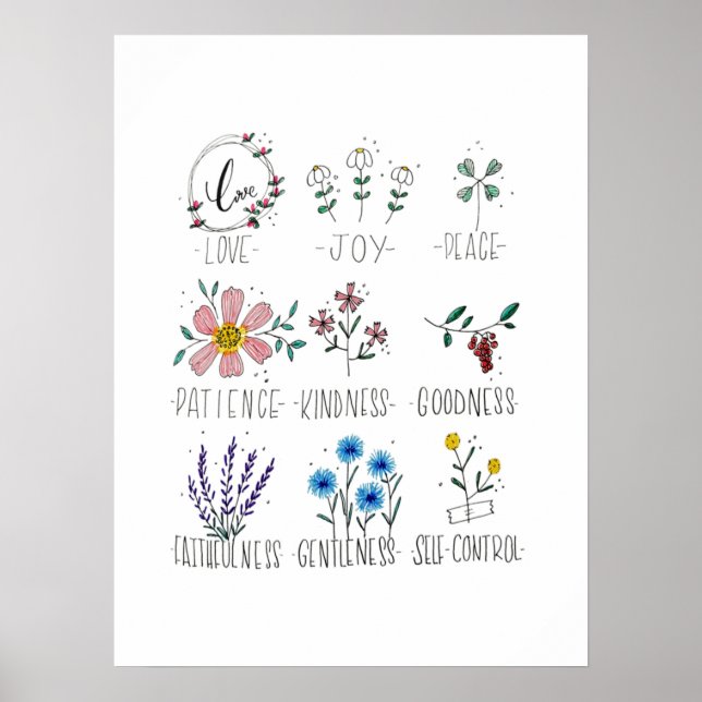 Poster Le fruit de l'Esprit Galates 5:22-23 (Devant)