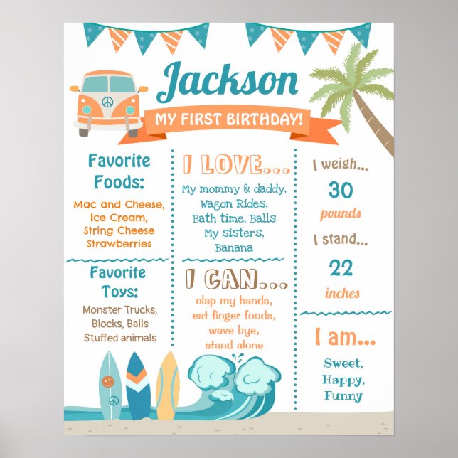 Poster Le grand Surf du Surf signe de l'anniversaire (Devant)