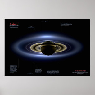 Poster Le jour où la Terre est restée - illuminé