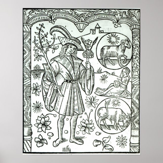 Poster Le mois d'avril avec des panneaux solaires astrolo (Devant)