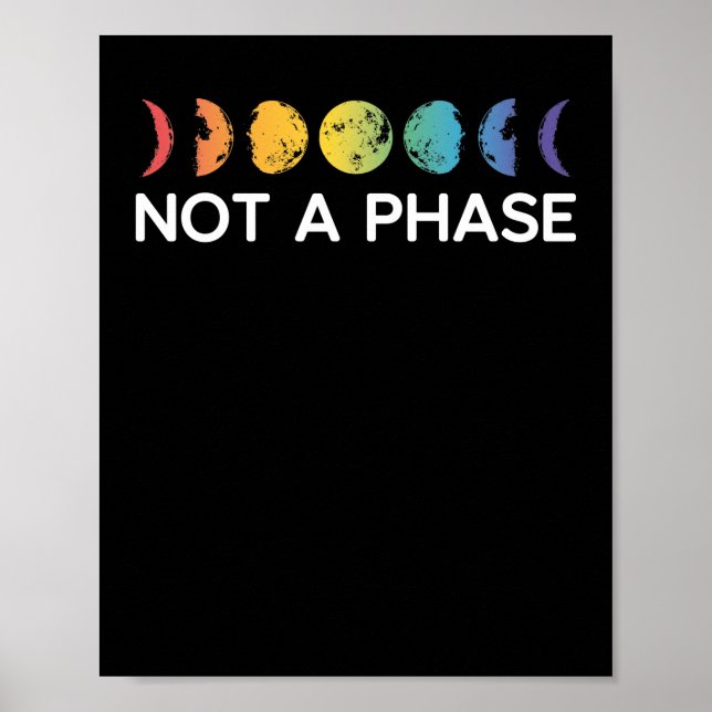 Poster Le mois du Gay pride LGBT n'est pas une phase (Devant)