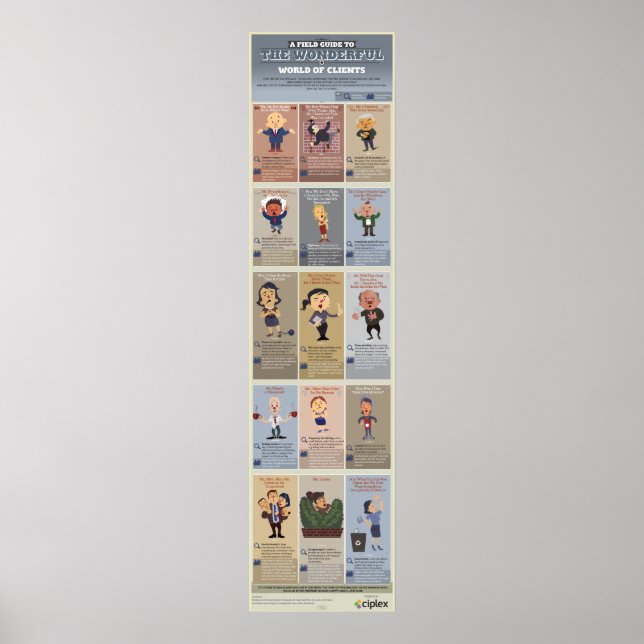 Poster Le monde merveilleux des clients (Devant)