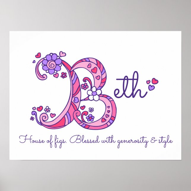 Poster Le nom d'art initial de Beth B signifiant gribouil (Devant)