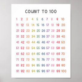 Poster Le Nombre De Maths Jusqu'À 100 Enfants