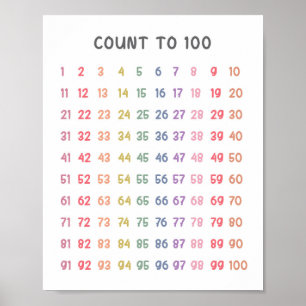 Poster Le Nombre De Maths Jusqu'À 100 Enfants