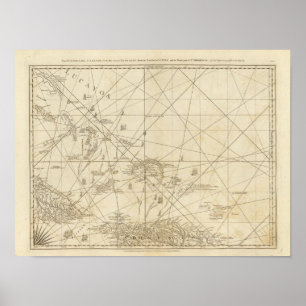 Poster Le passage au vent avec plusieurs passages