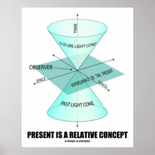 Poster Le Présent Est Un Concept Relatif (Light Cone Phys