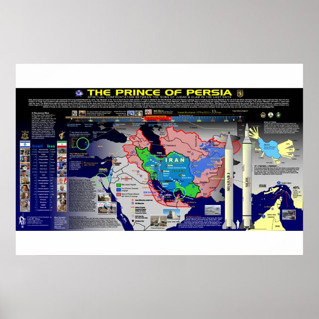 Poster Le Prince de Perse (Devant)