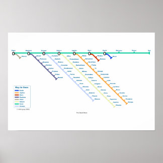 Poster Le prochain pas