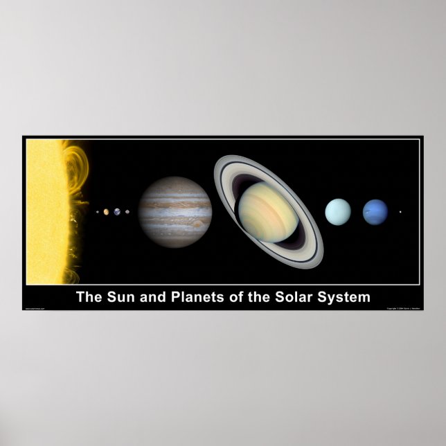 Poster Le Soleil et les Planètes du Système Solaire (Devant)