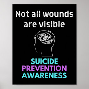 Poster Le Suicide Donne La Douleur À Quelqu'Un D'Autre. S