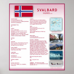 Poster Le Svalbard