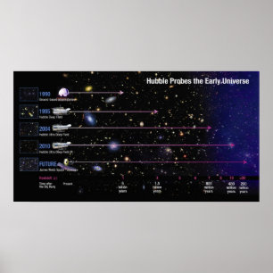 Poster Le télescope spatial Hubble sonde l'univers primit