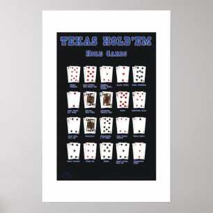 Poster Le Texas les jugent des cartes de trou bleus