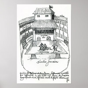 Poster Le théâtre de cygne, Southwark