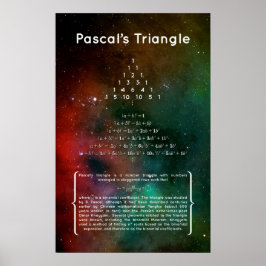 Poster Le triangle de Pascal