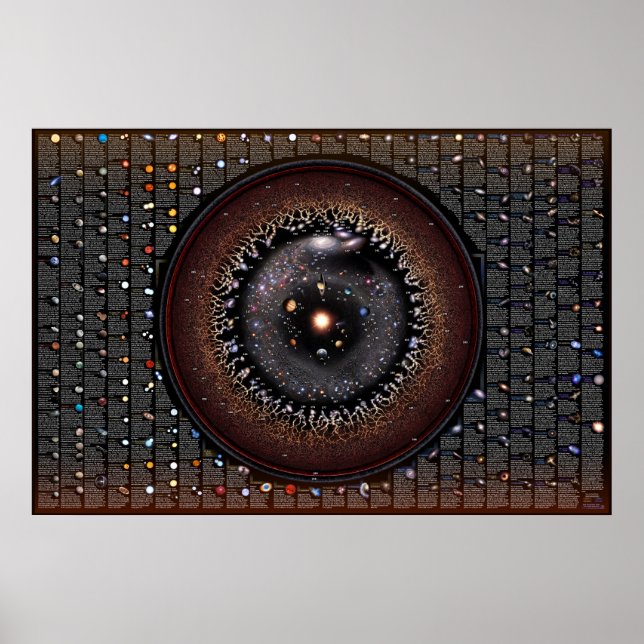 Poster LE ZOO CÉLESTIEL - Faune astronomique expliquée (Devant)