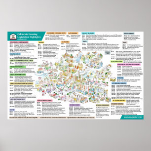 Poster Législation californienne sur le logement 2021 - 6