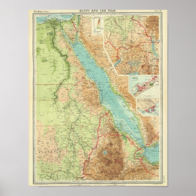 Poster L'Egypte et le Nil (Devant)