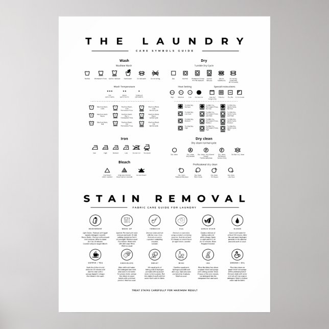 Poster L'Entretien Du Guide Des Symboles De Lessive Avec  (Devant)
