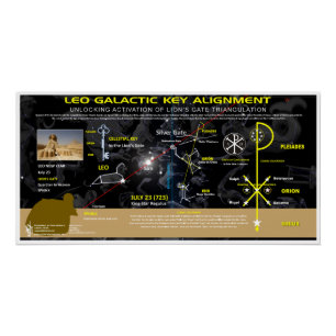 Poster Leo-Giza-Clé-3