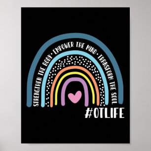 Poster L'ergothérapeute Renforcer L'Autonomie