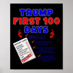 Poster Les 100 premiers jours de Trump : pire sondage pré