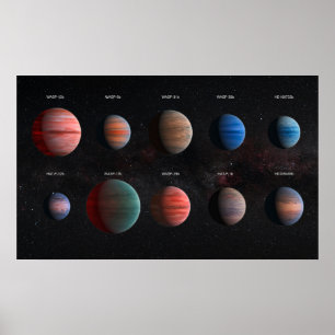 Poster Les 10 Exoplanètes De Déchets De Jupiter Chaud