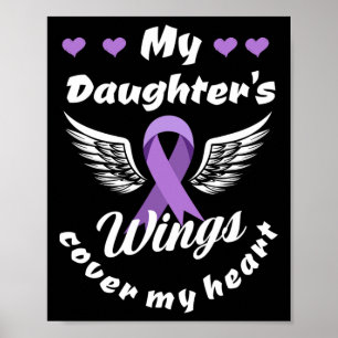 Poster Les ailes de ma fille recouvrent mon cœur Sensibil