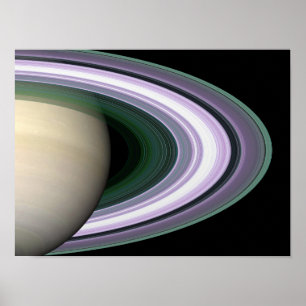 Poster Les anneaux de Saturn