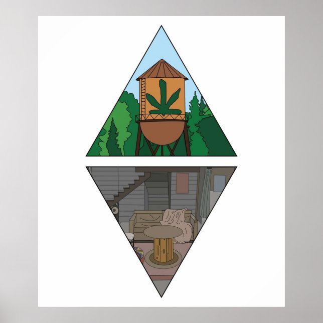 Poster Les années 70 Afficher les emplacements (Devant)