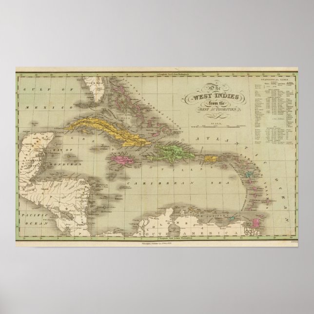 Poster Les Antilles (Devant)