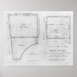 Poster Les chambres de Madame Recamier